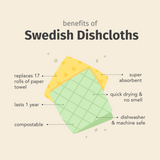 Swedish Dishcloth: Solid Mustard
