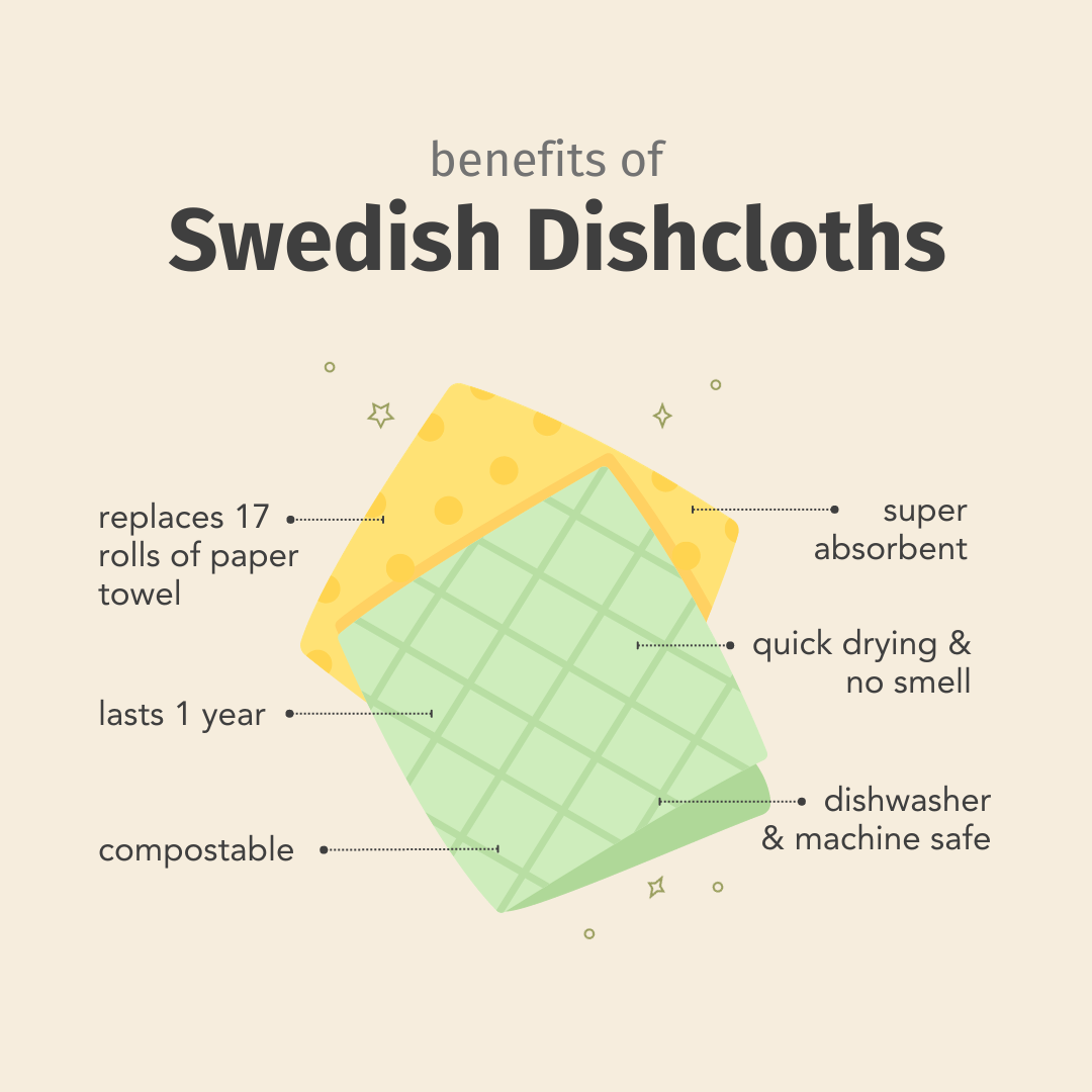 Swedish Dishcloth: Gingham